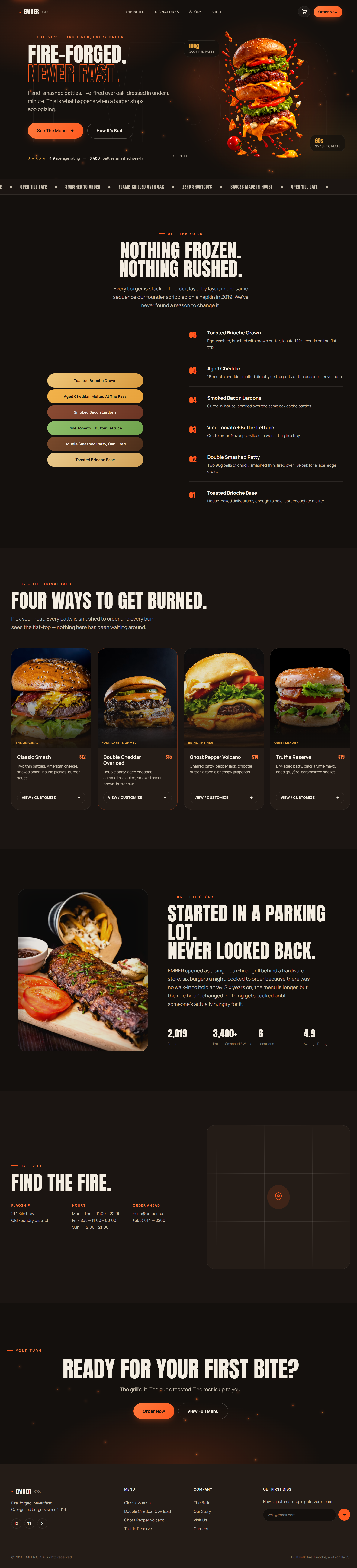 Real Estate website — full page preview