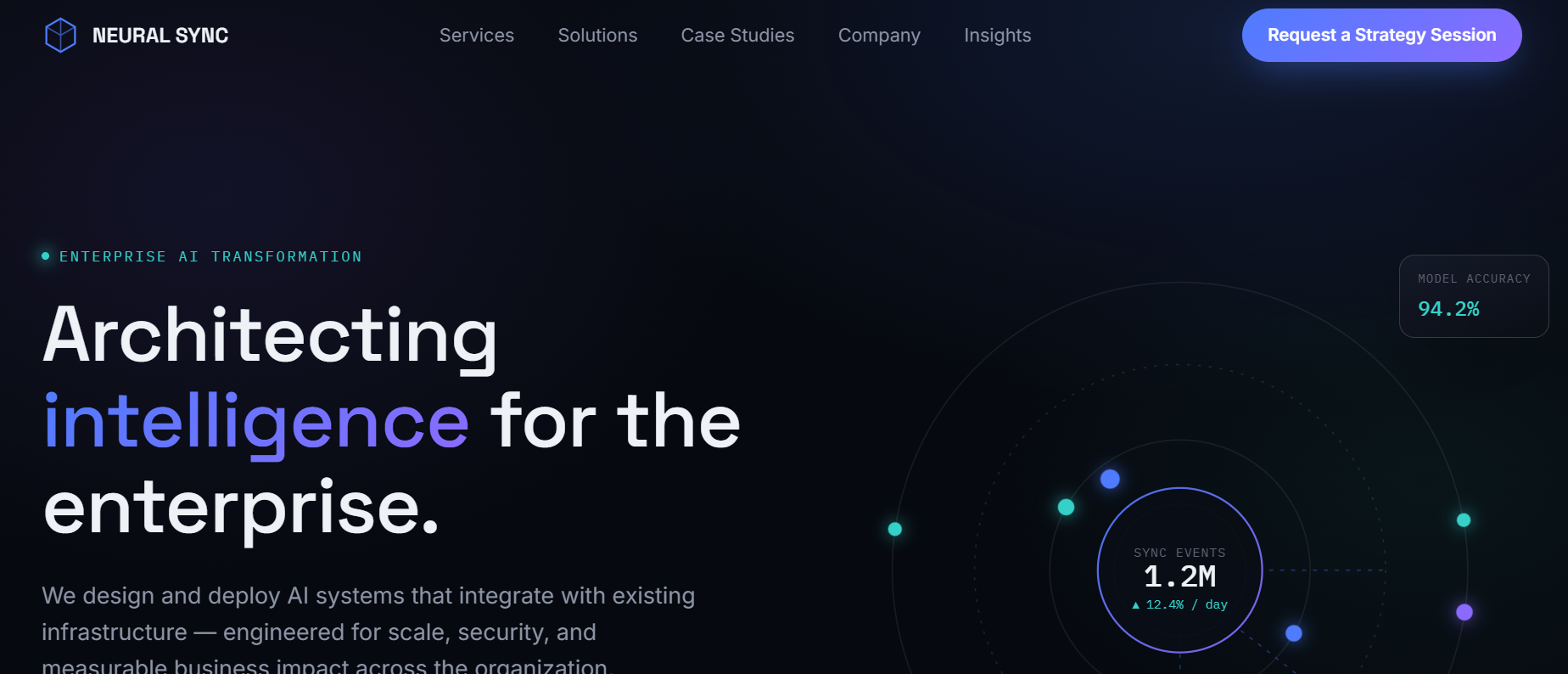 B2B business website project preview